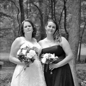 Meet your Posher, April